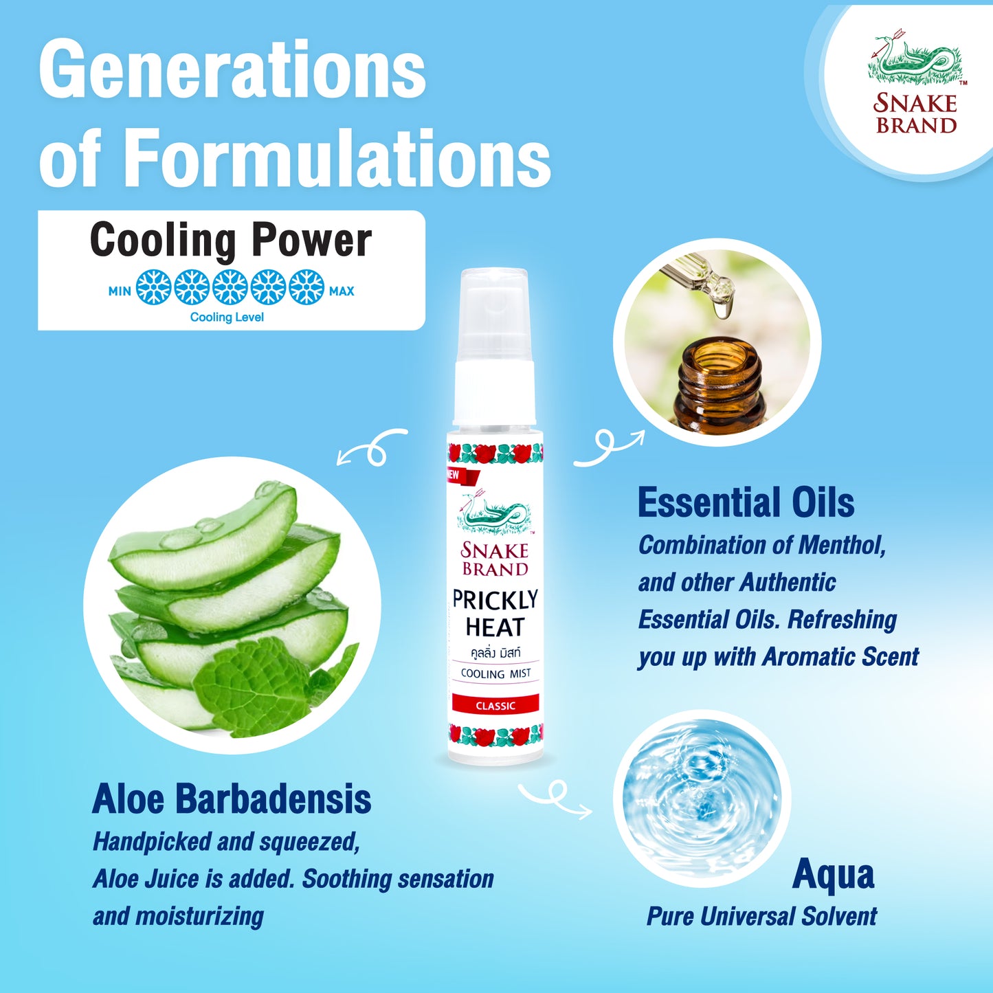 Snake Brand Cooling Mist Classic 30ml
