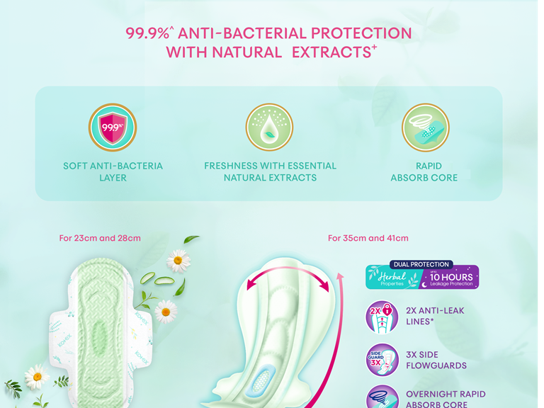 Kotex Super Overnight Herbal Sanitary Pad - Heavy (41 cm) a bundle of 2 for $14