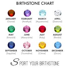 January Studex Birthstones Large 5mm Gold Plated Bezel Setting Ear Piercing Stud Earrings 2 pairs for $11 2 pairs for $11